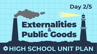 Day 2  Positive Externalities  Externalities amp Public Goods Unit Plan Walkthrough [upl. by Sid]