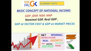 ECONOMY Basic Concepts of National Income GDPGNP NDP NNP Real amp Nominal GDP and other topics [upl. by Fritts505]