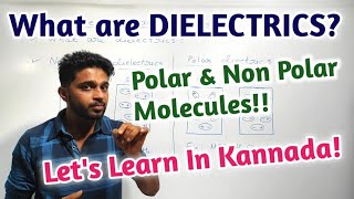 Dielectrics amp Polarisation  Polar amp Non Polar Molecules  Electrostatic Potentials And Capacitance [upl. by Phip535]