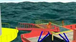 Ampelmann animation of offshore access [upl. by Murtagh]