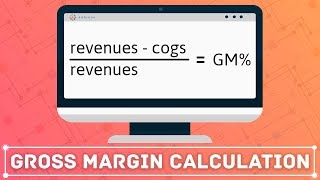 Gross Margin calculation in Tableau [upl. by Osborn]