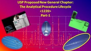 USP Proposed Chapter 1220 [upl. by Ennayd]