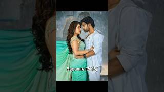 Raashii Khanna top 10 movie [upl. by Beckman769]