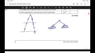 ACCA F1BT  Exam kit Solution  Chapter 1 and 2 Complete [upl. by Llert]