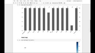 Missingno Tutorial Python [upl. by Yllatan]