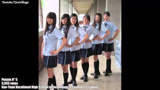 Top 10 Mejores Uniformes Escolares Asiaticos [upl. by Mitman66]