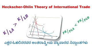 HeckscherOhlin Theory of International Trade ಎಕ್ಷರಓಹಲಿನರವರ ಅಂತರಾಷ್ಟ್ರೀಯ ವ್ಯಾಪಾರದ ಸಿದ್ಧಾಂತ [upl. by Yvi]