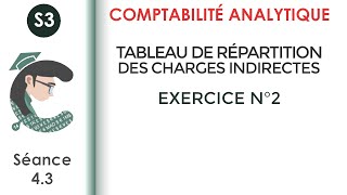 Tableau de répartition des charges indirectes Exercice corrigé N°2 LaComptabilitéanalytique [upl. by Dib]