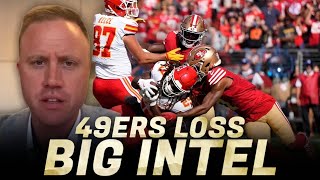 49ers Locker Room UpdateReaction Brandon Aiyuk ACL Brock Purdy’s worst game moving past Chiefs [upl. by Datha]