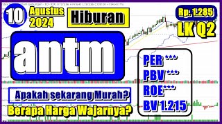 10082024 Saham ANTM LK Q2 Berapa Harga Wajarnya saat ini [upl. by Kruger587]