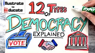 Democracy Explained 12 Types  Direct Representative Parliamentary Presidential Social Liberal [upl. by Statis]