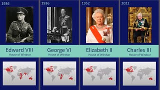 Timeline of English amp British Monarchs [upl. by Crescen857]