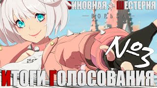 GUILTY GEAR STRIVE  ИТОГИ ГОЛОСОВАНИЯ №3 [upl. by Enoek]