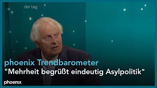 Trendbarometer Flüchtlingsabkommen und Europawahl  Analyse von Reinhard Schlinkert  020524 [upl. by Holli]