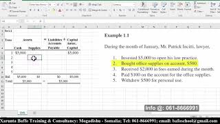 Bookkeeping amp Accounting Lesson 4 AfSomali [upl. by Fine726]