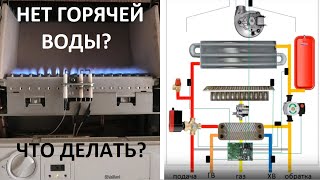 Газовый котёл Vaillant Проблемы с ГВС как решить самостоятельно [upl. by Elyod]