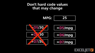 Dont hard code values that may change [upl. by Ahsiemak386]