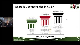 Geomechanics of CCS – Why How and When [upl. by Brig]