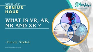 What is VR AR MR and XR  Genius Hour Presentation by Pranati  STEM Education [upl. by Polivy]