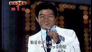 Kyu Sakamoto Ue O Muite Arukou  上を向いて歩こう  Japan 81 [upl. by Efthim]