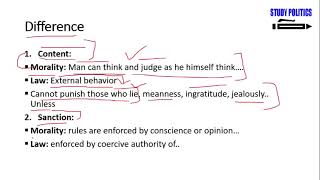 Jurisprudence Lecture Law and Morality1lawofattraction [upl. by Pepi]