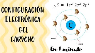 ⚡Configuración Electrónica del Carbono en 1 minuto ⚡⏰ [upl. by Laris]