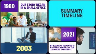 Summary Timeline Presentation [upl. by Regen518]