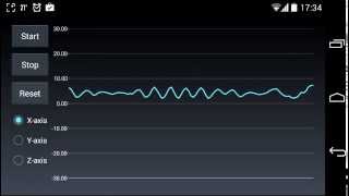 Android Seismograph App using Telerik Chart [upl. by Eelanna]