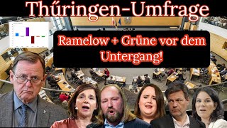 ThüringenUmfrage Ramelow und Grüne vor ULTIMATIVER Niederlage [upl. by Knight434]