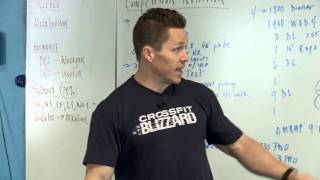 CrossFit  A Competitors Zone Prescription with Matt Chan Part 5 [upl. by Cita308]