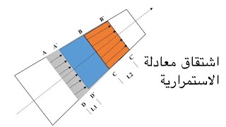 اشتقاق معادلة الاستمرارية  ميكانيك الموائع ـ الهندسة المدنية [upl. by Mohammed124]