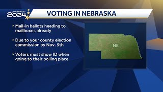 Nebraska 2024 voting reminders [upl. by Tybi159]