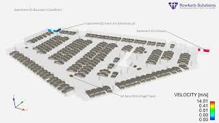 CFD Analysis for Car parking Basement ventilation Combined Basement Simulations Flowturb Solution [upl. by Ytiak514]