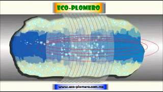 Desincrustador Sarro ECOPLOMERO infoteckelgmailcom [upl. by Chrotoem]