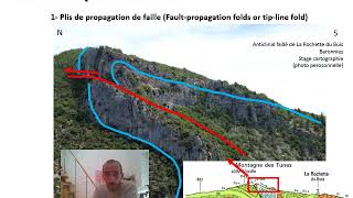 Video4 CoursVIII Failles inverses plis sur faille [upl. by Ybbob]