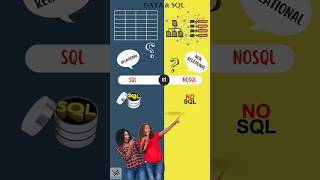 🔢 Data amp SQL The Ultimate Database Showdown SQL vs NoSQL [upl. by Miguel]