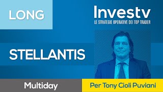 Investv Tavares si dimette e Tony Cioli Puviani entra LONG su STELLANTIS [upl. by Bathelda]