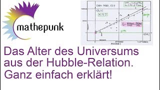 Die HubbleKonstante und das Alter des Universums Ganz einfach erklärt [upl. by Og902]