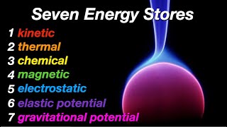 Seven Energy Stores  7 Forms of Energy 🤔 chemistry ks3 csge gcse [upl. by Aryahay]