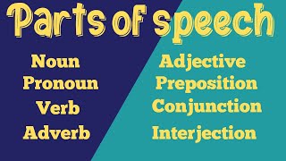 parts of speech parts of speech english grammar [upl. by Yrallam132]