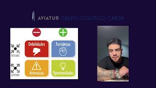 PROYECTO DE AULA GRUPO AVIATUR CARGA [upl. by Lanor]