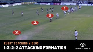 Rugby Coaching Ideas Mastering the 1322 Attack Shape [upl. by Guevara]