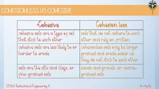 MODULE 3 COHESIVE VS COHESIONLESS [upl. by Orly]