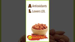 Health Benefits of Eating Almonds Everyday  Can I eat almonds everyday [upl. by Antoinetta]