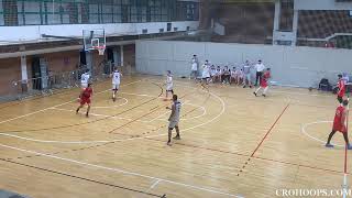 CroHoops Div1 202425 Rnd3  Arkham City Jail Blazers vs Pešča United Game Highlights [upl. by Naic]