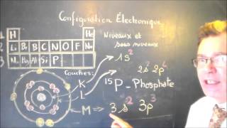 Chimie générale  Configuration électronique figée 3eme ligne tableau périodique [upl. by Euhsoj15]