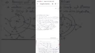 Application of Lattice energy Solvation energy and Solubility of ionic solids by Dr K K Verma [upl. by Ihsorih]