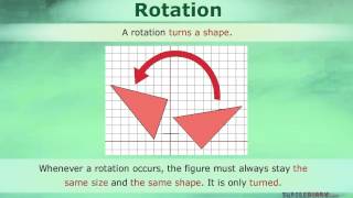 3 Types of Transformations Translations Reflections amp Rotations Math For Kids [upl. by Yelhak900]