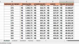 Tabela Price no Excel [upl. by Auhesoj]