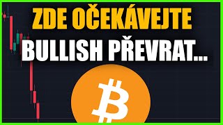 đźš¨BTC Je To POSLEDNĂŤ Korekce Pozor na [upl. by Namara]